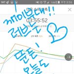 [뉴이스트] ⚠️강동호<b>제외</b> 3인지지 추반⚠️