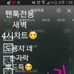 [뉴이스트] 새벽4시차트☺
