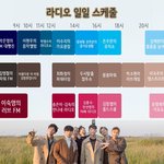 [BTOB] 멜로디 할일 체크