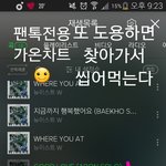 [뉴이스트] 가온차트☺