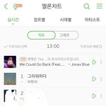 [BTOB] 2시챁진짜 <b>위험</b>하네