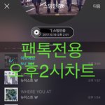 [뉴이스트] 오후2시차트(<b>feat</b>.애증의ㅂㅅ)