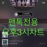 [뉴이스트] 오후3시차트