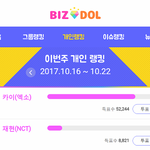[EXO] 1위 중