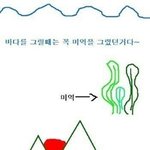 [드루와] 얘두라 <b>맘충</b>