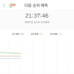 [BTOB] <b>서수</b> 5분간격으로 확인하는거 환멸