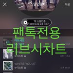[뉴이스트] 러브시))차트보고 진이듣고❤️