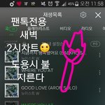 [뉴이스트] 새벽 2시차트☺