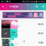 [방탄소년단] 이삐들 쇼챔도 잊지말고 투표해죠