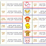 올해 뭔가 일이 잘 안풀린다 생각들면.
