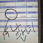 [방탈주의] +추가 연봉인증추가）흔한 판의  연봉 논란