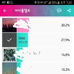 [방탄소년단] <b>이</b>삐들 엠#<b>이</b> 다른 세상 가있는동안 쇼챔 투표 좀해죠ㅠㅠ