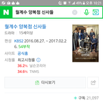 <b>선미</b> 이동건닮지않음??