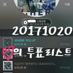 [뉴이스트] [20171020] 러브의 투표리스트