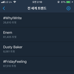 [EXO] 이 <b>와중</b>에 그 실트 십만개가 넘었답니다^^