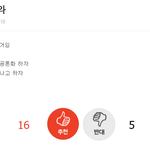 [EXO] @@@추반 결과