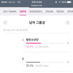 [방탄소년단] 마1마 들어가져서 <b>현재</b>순위 봤는데