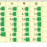 [BTOB] 음판 추이 + 앨범살사람들