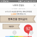 [뉴이스트] ㅅㄷ) 가을엔 따뜻한 가슴을 지니게 하소서