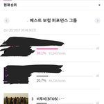 [BTOB] 우리 마1마 순위