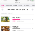 [EXO] 오<b>역전</b> 근ㄷ 200표차이임ㅋㅋ