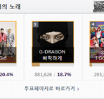 마마 올해의 <b>노래상</b> 레드벨벳 받을수 있을듯