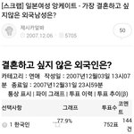 [꼭댓글부탁] 일본여성 <b>앙케이트</b> - 가장 결혼하고 싶지않은 외국남성은...