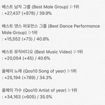 [EXO] 4시기준표차(추이<b>감소</b>)