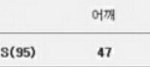 얘들아 나 <b>키</b> 167에 몸무게 49인데 이 <b>옷</b> 사이즈