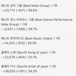 [EXO] 8시40분 기준 <b>표차</b>