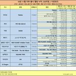 [EXO] 야 이거 <b>차이</b>가 뭐임?