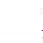 [방탄소년단] ✔️<b>현재</b> 추이‼️베스트 펴포 1위함••열퉆ㄱㄱ