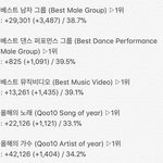 [EXO] ✔댄포 <b>역전</b>✔