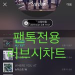 [뉴이스트] 러브시))자기전에 차트보고 진이듣고❤️