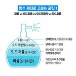 [드루와] 살 안찌는 체질인 애들아