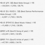 [EXO] 야진ㅉ <b>개심각해</b> 역전당하겠음
