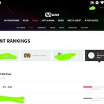 [방탄소년단] @@현 <b>순위</b>@@