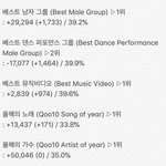 [EXO] 12시30분 기준<b>표차</b>