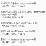 [EXO] ✔암웹,댄포 <b>역전</b>코앞✔