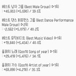 [EXO] ✔댄포 <b>역전</b> 코앞✔