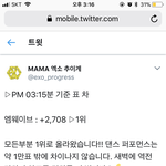 [EXO] <b>님</b>들 투표는 하고 있지??