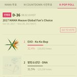 [EXO] @@<b>큰일남</b> 3위분들 바짝 따라왔어@@