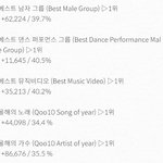 [EXO] ✔3시 30분 기준 <b>표차</b>✔