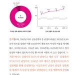 [동성] 솔직히 동성애자말야