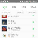 [EXO] 야 꼬밥 진심 <b>효자</b>곡아니냐