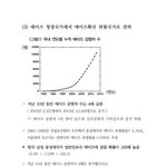 [동성] 애들아 이거 진짜야?? 에이즈 말야
