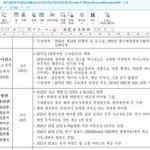 [방탄소년단] 미친 애들 대통령상 후보야;;;;