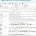 [EXO] 이상한 자료라니 대통령상 후보 = 방탄소년단