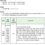 [EXO] 엑소 <b>문체부</b> 국무총리 표창상 후보 올랐네