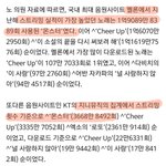 [EXO] 엑소 2016 메롱 진희 <b>누적</b> 스트리밍 1위
